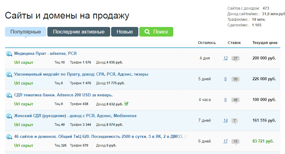 заработок на продаже сайтов