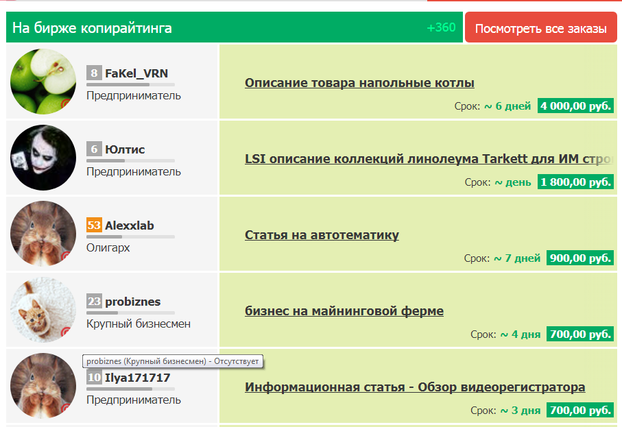 История копирайтинга лучшие для заработка История копирайтинга лучшие для заработка