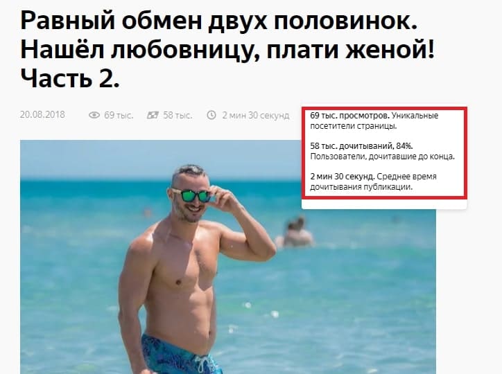 Как заработать на Яндекс Дзен обычному человеку! Как заработать на Яндекс Дзен обычному человеку!