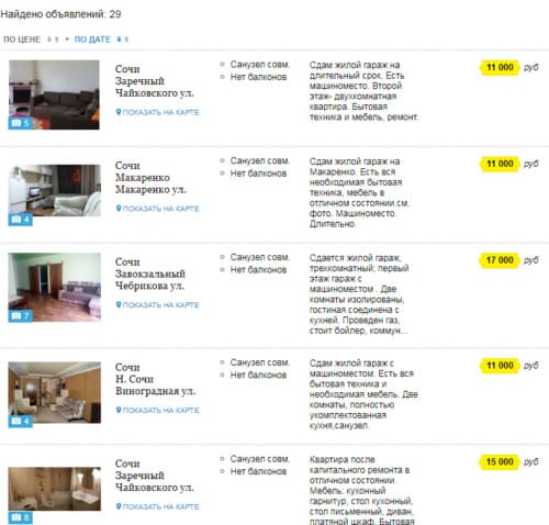 Бизнес в гараже с минимальными вложениями