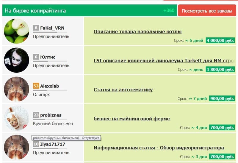 Топ бирж статей