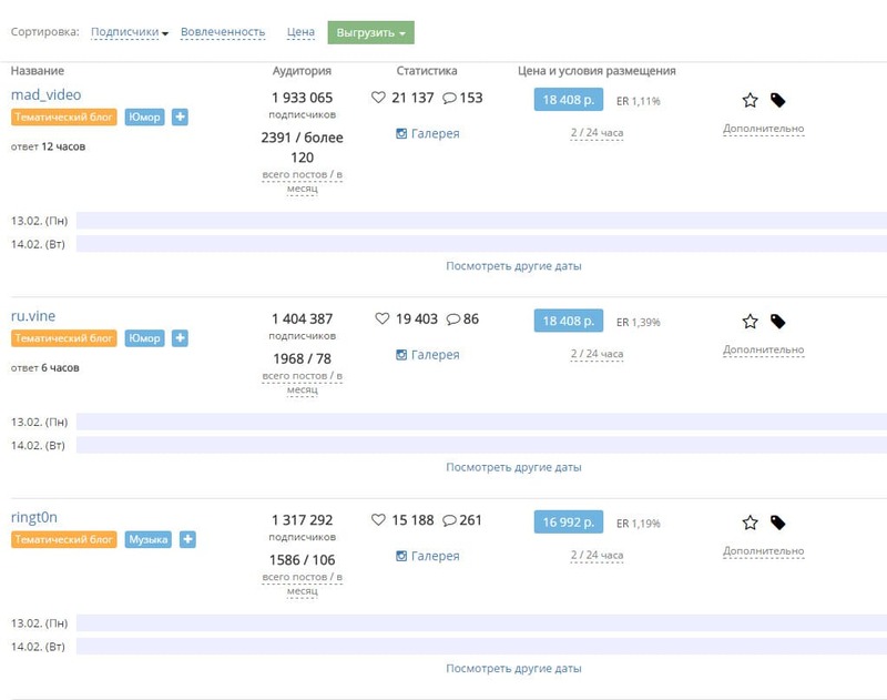 Как заработать в Инстаграме на подписчиках