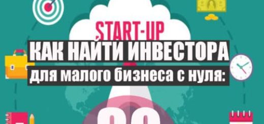 Как найти инвестора для малого бизнеса с нуля