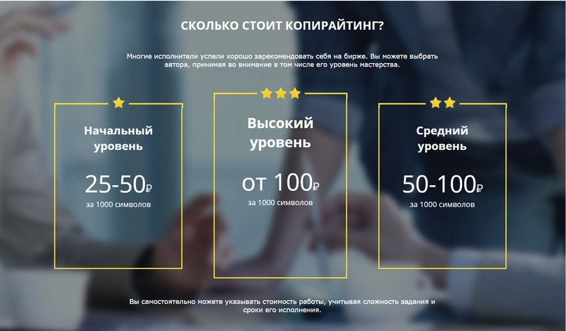 Как стать копирайтером пошаговые инструкции