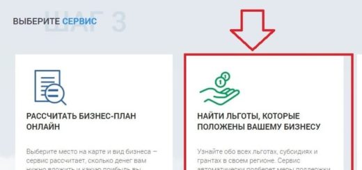 Где взять деньги на открытие бизнеса с нуля