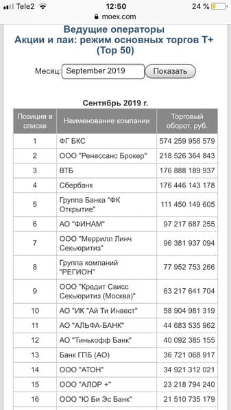 Биржа хоббит официальный сайт Биржа хоббит официальный сайт биткоины и эфир