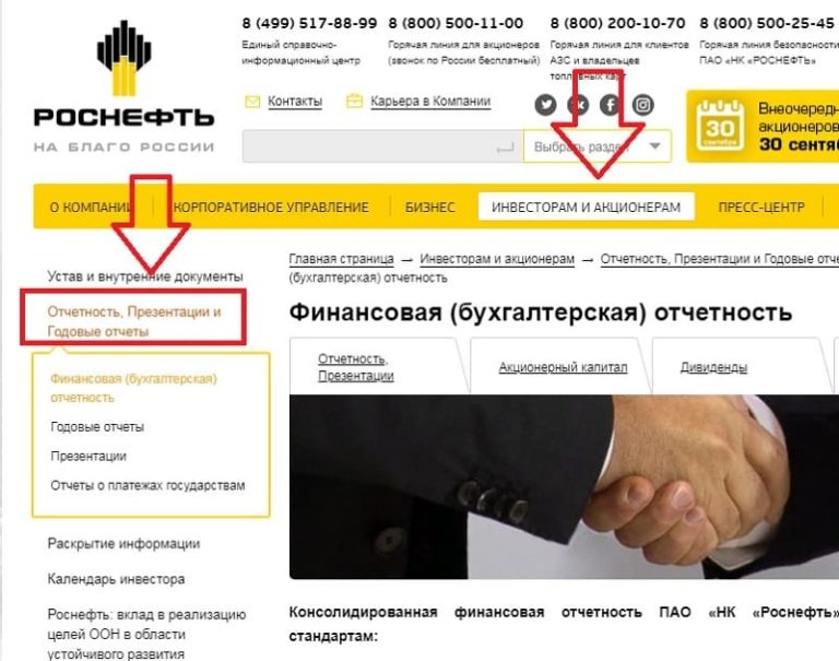 Акции Роснефть.