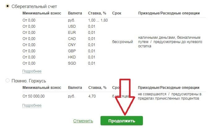 Как открыть валютный счет в сбербанк онлайн физическому лицу на телефоне