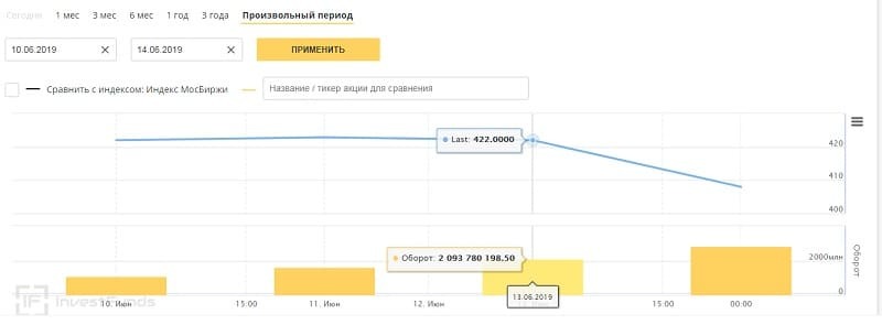дивгэп что это такое простыми словами. Смотреть фото дивгэп что это такое простыми словами. Смотреть картинку дивгэп что это такое простыми словами. Картинка про дивгэп что это такое простыми словами. Фото дивгэп что это такое простыми словами