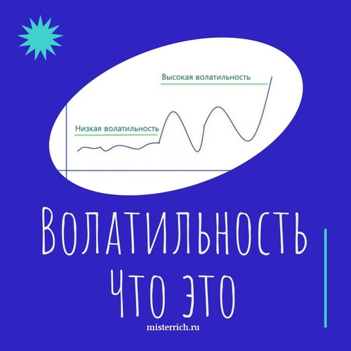 Волатильность — что это простыми словами, виды, примеры, порядок ...