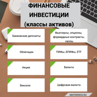 форвардный контракт